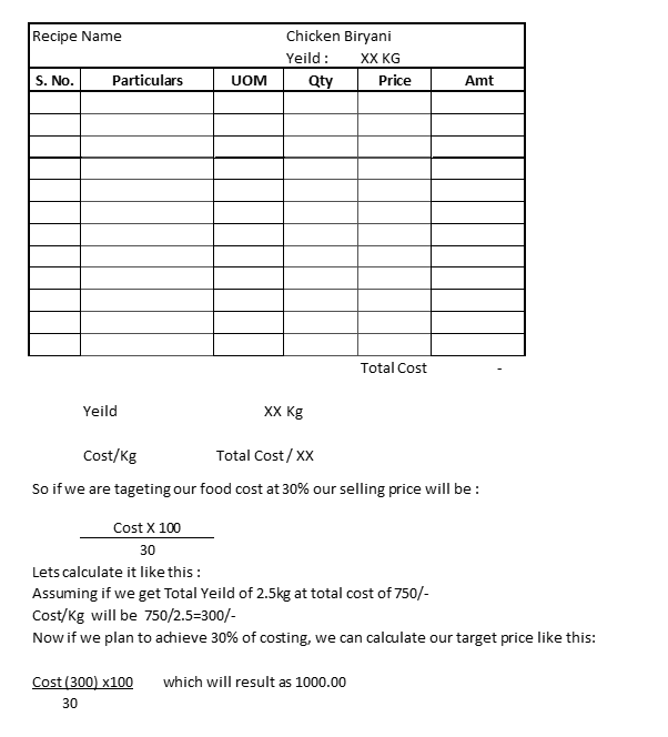 Recipe Costing