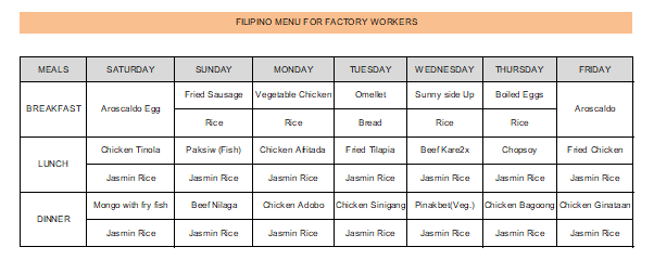 Filipino Menu