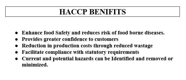 HACCP Benifits
